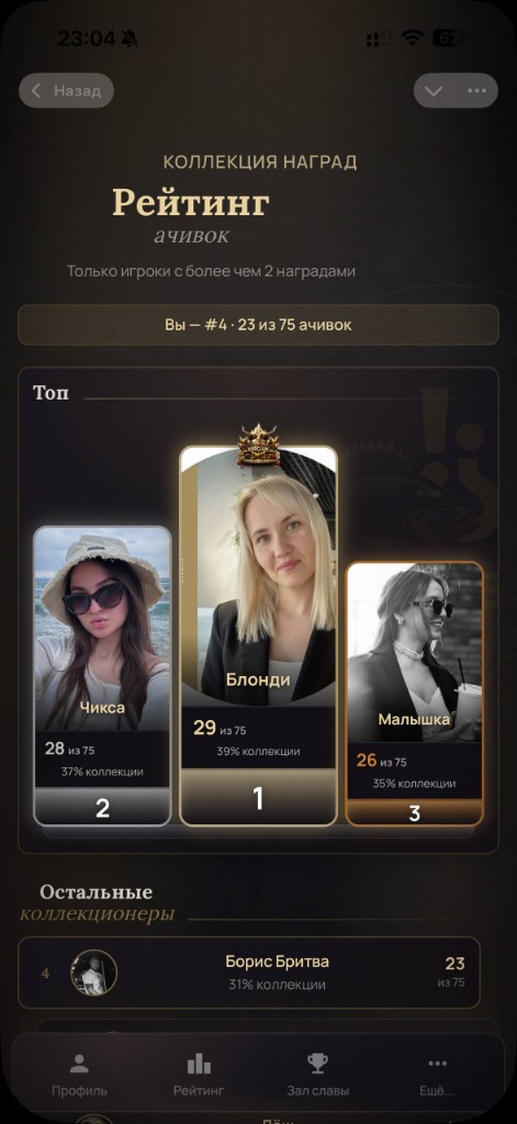 Коллекция наград EBBCLUB