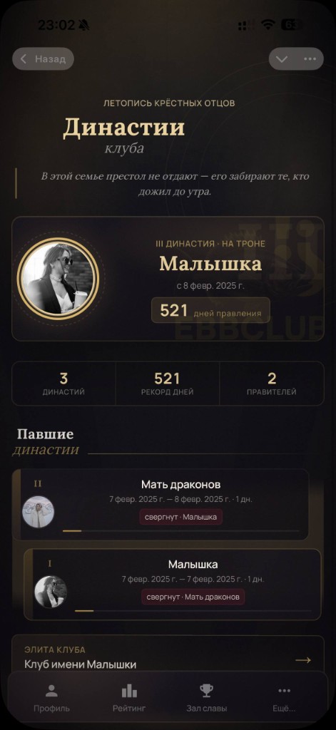 Зал славы и династии EBBCLUB