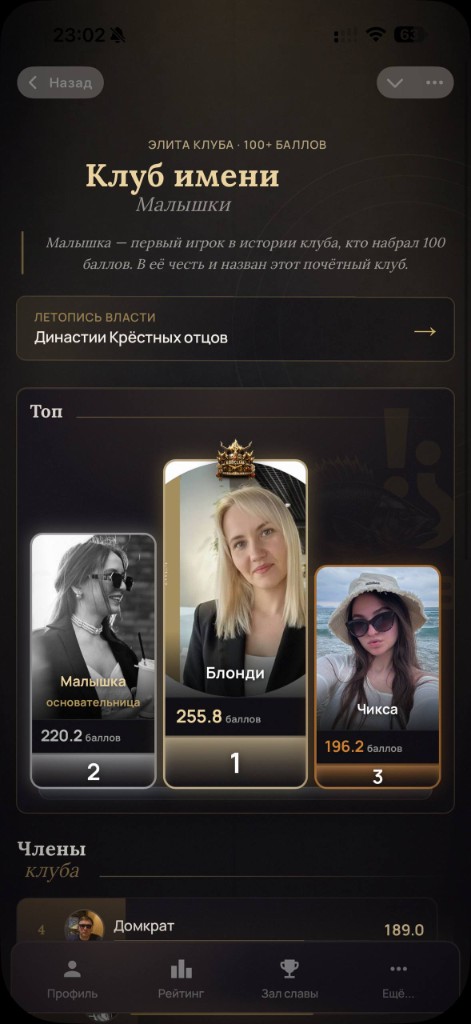 Элита клуба EBBCLUB